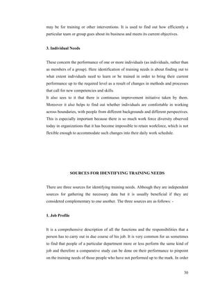 0601055 training need identification | PDF