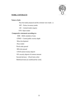 33
WORK / CONTRACTS
Nature of job:
Pass the tender proposal and the estimate were made. i.e
NIT – Notice inventory tender
LIE – Limited tender enquiry
OTE- Open tender
Comparative statement according to:-
DSR – Delhi schedule of rates
CPWD – Central public worries depth
Mine development
Press tender
Work order passed
Bills also passed
E.M.D earnest money deposit
10% security deposit of contract amount
Secured advance – [fixed items only]
Mobilized items [to mobilized the work]
 