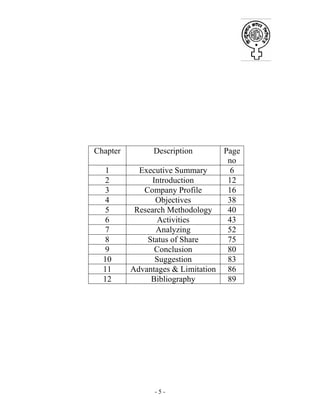 - 5 -
Chapter Description Page
no
1 Executive Summary 6
2 Introduction 12
3 Company Profile 16
4 Objectives 38
5 Research Methodology 40
6 Activities 43
7 Analyzing 52
8 Status of Share 75
9 Conclusion 80
10 Suggestion 83
11 Advantages & Limitation 86
12 Bibliography 89
 
