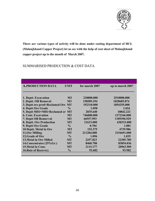 60
There are various types of activity will be done under costing department of HCL
(Malanjkhand Copper Project) let us see with the help of cost sheet of Malanjkhand
copper project up to the month of March 2007.
SUMMARISED PRODUCTION & COST DATA
A.PRODUCTION DATA UNIT for march 2007 up to march 2007
_______________________________________________________________
1. Deptt. Excavation M3 230000.000 2510000.000
2 .Deptt. OB Removal M3 158509.294 1820685.874
3. Deptt ore prod+Reclamed Ore MT 192310.000 1854255.000
4. Deptt Ore Grade % 1.058 1.016
5. Deptt MIO+MIO Reclamed or MT 2035.640 18842.221
6. Cont. Excavation M3 746000.000 1272346.000
7. Deptt OB Removval M3 66557.993 1109396.929
8. Deptt. Ore Production MT 21633.000 438333.000
9. Deptt Ore Grade % 0.704 1.081
10 Deptt. Metal in Ore MT 152.375 4739.986
11.Ore Milling MT 211284.000 2154691.000
12.Grade of Ore % 1.096 1.035
13.Metal in Ore Milled MT 2257.823 22305.789
14.Concentrates (25%Gr.) MT 8460.708 83854.036
15.Metal in Conc. MT 2115.177 20963.509
16.Rate of Recovery % 93.682 93.982
 