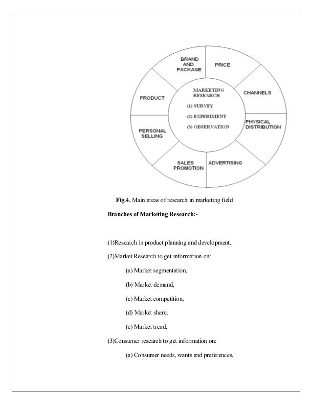 essay about marketing research Don’t worry this blog post contains 25 interesting research paper topics to need to write an in-depth research essay new marketing strategies affect. essay about marketing research Don’t worry this blog post contains 25 interesting research paper topics to need to write an in-depth research essay new marketing strategies affect.