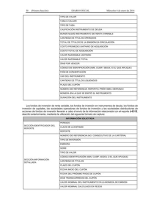 50 (Primera Sección) DIARIO OFICIAL Miércoles 6 de enero de 2016
TIPO DE VALOR
TASA A VALUAR
TIPO DE TASA
CALIFICACIÓN INSTRUMENTO DE DEUDA
BURSATILIDAD INSTRUMENTO DE RENTA VARIABLE
CANTIDAD DE TÍTULOS OPERADOS
TOTAL DE TÍTULOS DE LA EMISIÓN EN CIRCULACIÓN
COSTO PROMEDIO UNITARIO DE ADQUISICIÓN
COSTO TOTAL DE ADQUISICIÓN
VALOR RAZONABLE UNITARIO
VALOR RAZONABLE TOTAL
DÍAS POR VENCER
CÓDIGO DE IDENTIFICACIÓN (ISIN, CUSIP, SEDOL O EL QUE APLIQUE)
PAÍS DE CONCERTACIÓN
VAR DEL INSTRUMENTO
CANTIDAD DE TÍTULOS LIQUIDADOS
PLAZO DEL CUPÓN
NÚMERO DE REFERENCIA: REPORTO, PRÉSTAMO, DERIVADO
MONEDA EN LA QUE SE EMITIÓ EL INSTRUMENTO
DURACIÓN DEL INSTRUMENTO
Los fondos de inversión de renta variable, los fondos de inversión en instrumentos de deuda, los fondos de
inversión de capitales, las sociedades operadoras de fondos de inversión y las sociedades distribuidoras de
acciones de fondos de inversión llevarán a cabo el envío de la información relacionada con el reporte J-0312,
descrito anteriormente, mediante la utilización del siguiente formato de captura:
INFORMACIÓN SOLICITADA
SECCIÓN IDENTIFICADOR DEL
REPORTE
PERIODO
CLAVE DE LA ENTIDAD
REPORTE
SECCIÓN INFORMACIÓN
DETALLADA
NÚMERO DE REFERENCIA (NO. CONSECUTIVO DE LA CARTERA)
TIPO DE INVERSIÓN
EMISORA
SERIE
TIPO DE VALOR
CÓDIGO IDENTIFICACIÓN (ISIN, CUSIP, SEDOL O EL QUE APLIQUE)
CANTIDAD DE TÍTULOS
PLAZO DEL CUPÓN
FECHA INICIO DEL CUPÓN
FECHA DEL PRÓXIMO PAGO DE CUPÓN
DÍAS TRANSCURRIDOS DEL CUPÓN
VALOR NOMINAL DEL INSTRUMENTO EN LA MONEDA DE EMISIÓN
VALOR NOMINAL CALCULADO EN PESOS
 