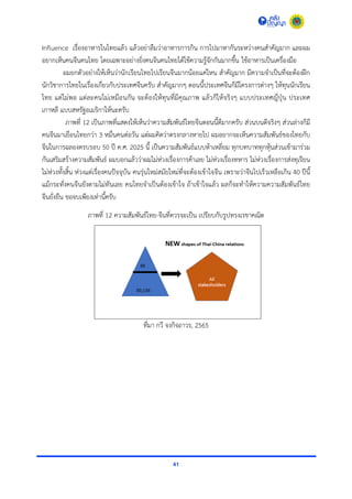 41
Influence เรื่องอำหำรในไทยแล้ว แล้วอย่ำลืมว่ำอำหำรกำรกิน กำรไปมำหำกันระหว่ำงคนสำคัญมำก และผม
อยำกเห็นคนจีนคนไทย โดยเฉพำะอย่ำงยิ่งคนจีนคนไทยได้ใช้ควำมรู้จักกันมำกขึ้น ใช้อำหำรเป็นเครื่องมือ
ผมยกตัวอย่ำงให้เห็นว่ำนักเรียนไทยไปเรียนจีนมำกน้อยแค่ไหน สำคัญมำก มีควำมจำเป็นที่จะต้องฝึก
นักวิชำกำรไทยในเรื่องเกี่ยวกับประเทศจีนครับ สำคัญมำกๆ ตอนนี้ประเทศจีนก็มีโครงกำรต่ำงๆ ให้ทุนนักเรียน
ไทย แต่ไม่พอ แต่ละคนไม่เหมือนกัน จะต้องให้ทุนที่มีคุณภำพ แล้วก็ให้จริงๆ แบบประเทศญี่ปุ่น ประเทศ
เกำหลี แบบสหรัฐอเมริกำให้นะครับ
ภำพที่ 12 เป็นภำพที่แสดงให้เห็นว่ำควำมสัมพันธ์ไทยจีนตอนนี้ดีมำกครับ ส่วนบนดีจริงๆ ส่วนล่ำงก็มี
คนจีนมำเยือนไทยกว่ำ 3 หมื่นคนต่อวัน แต่ผมคิดว่ำตรงกลำงหำยไป ผมอยำกจะเห็นควำมสัมพันธ์ของไทยกับ
จีนในกำรฉลองครบรอบ 50 ปี ค.ศ. 2025 นี้ เป็นควำมสัมพันธ์แบบห้ำเหลี่ยม ทุกบทบำททุกหุ้นส่วนเข้ำมำร่วม
กันเสริมสร้ำงควำมสัมพันธ์ ผมบอกแล้วว่ำผมไม่ห่วงเรื่องกำรค้ำเลย ไม่ห่วงเรื่องทหำร ไม่ห่วงเรื่องกำรส่งทุเรียน
ไม่ห่วงทั้งสิ้น ห่วงแต่เรื่องคนปัจจุบัน คนรุ่นใหม่สมัยใหม่ที่จะต้องเข้ำใจจีน เพรำะว่ำจีนไปเร็วเหลือเกิน 40 ปีนี้
แม้กระทั่งคนจีนยังตำมไม่ทันเลย คนไทยจำเป็นต้องเข้ำใจ ถ้ำเข้ำใจแล้ว ผลก็จะทำให้ควำมควำมสัมพันธ์ไทย
จีนยั่งยืน ขอจบเพียงเท่ำนี้ครับ
ภำพที่ 12 ควำมสัมพันธ์ไทย-จีนที่ควรจะเป็น เปรียบกับรูปทรงเรขำคณิต
ที่มำ กวี จงกิจถำวร, 2565
 