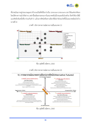 60
ที่น่ำสนใจมำกอยู่ประมำณมุมขวำข้ำงบนเป็นสิ่งที่เรียกว่ำเป็น Unknown-Unknowns สภำวิจัยแห่งชำติของ
ไทยได้คำดกำรณ์ว่ำสิ่งต่ำงๆ เหล่ำนี้จะมีผลกระทบมำกในอนำคตอันไม่ไกลและอันไกลด้วย จึงทำให้เรำได้มี
แนวคิดอีกอันหนึ่งที่เรำร่วมกันทำว่ำ แล้วฉำกทัศน์หรือทำงเลือกที่มันกำลังจะเกิดขึ้นในอนำคตมีอะไรบ้ำง
(ภำพที่ 2)
ภำพที่ 1 ผังกำรคำดกำรณ์สถำนกำรณ์ในอนำคต (1)
ที่มำ สุรสิทธิ์ ถนัดทำง, 2565
ภำพที่ 2 ผังกำรคำดกำรณ์สถำนกำรณ์ในอนำคต (2)
ที่มำ สุรสิทธิ์ ถนัดทำง, 2565
 