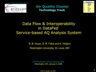 Air Quality Cluster Technology Track   Earth Science Information Partners Data Flow & Interoperability in DataFed  Service-based AQ Analysis System R. B. Husar, S. R. Falke and K. Höijärvi Washington University, St. Louis, MO ESIP Federation Winter Meeting 2006 Washington, DC, January 4, 2006 Partners ,[object Object],[object Object],[object Object],[object Object],[object Object],[object Object],[object Object],[object Object]