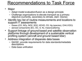 Recommendations to Task Force ,[object Object],[object Object],[object Object],[object Object],[object Object],[object Object],[object Object],[object Object],[object Object],[object Object]