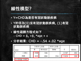 線性模型?
▪ Y=CHD為是否有冠狀動脈疾病
▪ Y的值為(0)沒有冠狀動脈疾病, (1)有冠
狀動脈疾病
▪ 線性迴歸方程式如下
– CHD = β0 +β1 *age + ε
▪ 分析結果: CHD = -.54 +.02 *age
 
