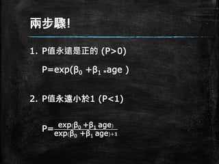兩步驟!
1. P值永遠是正的 (P>0)
P=exp(β0 +β1 *age )
2. P值永遠小於1 (P<1)
P=
exp(β0 +β1 age)
exp(β0 +β1 age)+𝟏
 