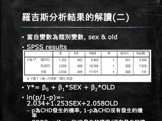 羅吉斯分析結果的解讀(二)
▪ 當自變數為類別變數, sex & old
▪ SPSS results
▪ Y*= β0 + β1*SEX + β2*OLD
▪ ln(p/1-p)=-
2.034+1.253SEX+2.058OLD
– p為CHD發生的機率, 1-p為CHD沒有發生的機
率
 