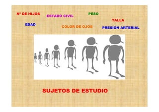 SUJETOS DE ESTUDIO
TALLA
EDAD
ESTADO CIVIL
COLOR DE OJOS
PESO
PRESIÓN ARTERIAL
Nº DE HIJOS
 