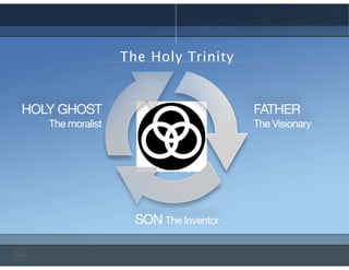 The Holy Trinity
FATHER 

The Visionary
SON The Inventor
HOLY GHOST

The moralist
 