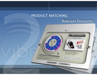 PRODUCT MATCHING
Relevant Discounts
 