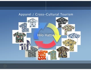 Apparel / Cross-Cultural Tourism
Hilo Hattie’s
 