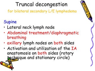 Truncal decongestion
for bilateral secondary L/E lymphedema
Supine
•  Lateral neck lymph node
•  Abdominal treatment/diaphragmatic
breathing
•  axillary lymph nodes on both sides
•  Activation and utilization of the IA
anastomosis on both sides (rotary
technique and stationary circle)
 