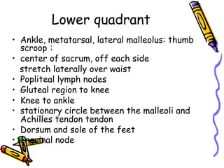 Lower quadrant
•  Ankle, metatarsal, lateral malleolus: thumb
scroop；
•  center of sacrum, off each side
stretch laterally over waist
•  Popliteal lymph nodes
•  Gluteal region to knee
•  Knee to ankle
•  stationary circle between the malleoli and
Achilles tendon tendon
•  Dorsum and sole of the feet
•  Inguinal node
 