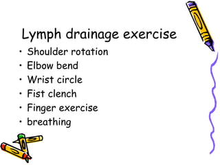 Lymph drainage exercise
•  Shoulder rotation
•  Elbow bend
•  Wrist circle
•  Fist clench
•  Finger exercise
•  breathing
 