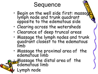Sequence
•  Begin on the well side first: massage
lymph node and trunk quadrant
opposite to the edematous side
•  Clearing across the watersheds
•  Clearance of deep truncal areas
•  Massage the lymph nodes and trunk
quadrant closest to the edematous
limb
•  Massage the proximal area of the
edematous limb
•  Massage the distal area of the
edematous limb
•  Lymph node
 