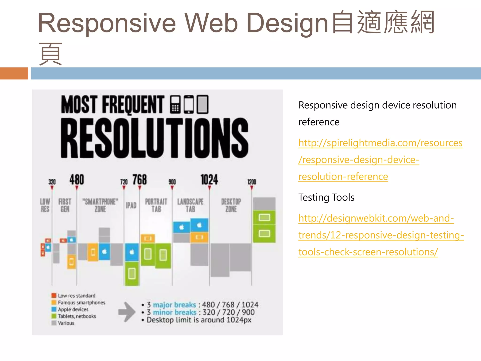 Responsive Web Design自適應網
頁
Responsive design device resolution
reference
http://spirelightmedia.com/resources
/responsive-design-device-
resolution-reference
Testing Tools
http://designwebkit.com/web-and-
trends/12-responsive-design-testing-
tools-check-screen-resolutions/
 