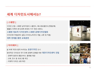 세계 디자인도시에서는?
13
[ 스웨덴 ]
[ 타이페이 ]
디자인 산업- 스웨덴 남부지방의 스몰란드, 베스테요틀란드(전통공예)
엘훌트-이케아 본사(세계 최대의 가구 전문 브랜드)
스웨덴 대표적 디자인센터-스웨덴 공예디자인협회
디자인연구개발센터 설립 (디자인노하우의 개발, 교류 및 적용)
대학 연계를 통한 교육훈련
삶 속에 자연스럽게 녹아있는 공공디자인 도시
창의적인 디자인과 국가 전체 경쟁력 강화를 위한 대만디자인센터 건립
- 경제적 발전의 통합서비스 플랫폼 제공
- 교육, 전시 등 프로그램 추진
- 국제적 디자인 교류 촉진
 