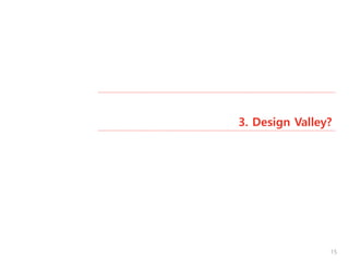 3. Design Valley?
15
 