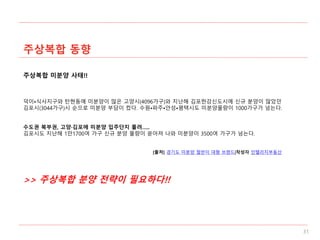 주상복합 동향
주상복합 미분양 사태!!
덕이•식사지구와 탄현동에 미분양이 많은 고양시(4096가구)와 지난해 김포한강신도시에 신규 분양이 많았던
김포시(3044가구)시 순으로 미분양 부담이 컸다. 수원•파주•안성•평택시도 미분양물량이 1000가구가 넘는다.
수도권 북부권, 고양·김포에 미분양 입주단지 몰려…..
김포시도 지난해 1만1700여 가구 신규 분양 물량이 쏟아져 나와 미분양이 3500여 가구가 넘는다.
[출처] 경기도 미분양 절반이 대형 브랜드|작성자 인텔리지부동산
>> 주상복합 분양 전략이 필요하다!!
31
 