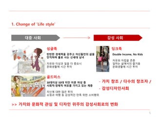 1. Change of ‘Life style’
>> 가치와 문화적 관심 및 디자인 위주의 감성사회로의 변화
5
Double Income, No Kids
자유와 자립을 존중
일하는 삶에서의 즐거움
문화생활에 시간 투자
탄탄한 경제력을 갖추고 자신들만의 삶을
만끽하며 홀로 사는 신세대 남녀
자유와 이상과 일을 더 중요시
문화생활에 시간 투자
대중 사회 감성 사회
딩크족싱글족
30대이상 50대 미만 미혼 여성 중
사회적·경제적 여유를 가지고 있는 계층
자신에 대한 많은 투자
쇼핑과 여행 등 감성적인 만족 위한 소비행위
골드미스
- 가치 창조 / 다수의 창조자 /
- 감성디자인사회
 