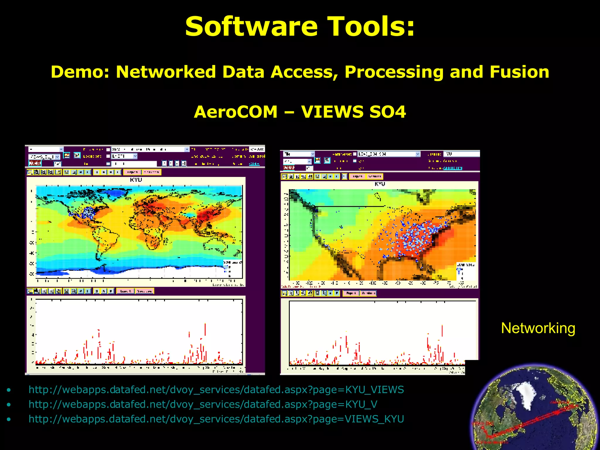 Software Tools: Demo: Networked Data Access, Processing and Fusion AeroCOM – VIEWS SO4 http://webapps.datafed.net/dvoy_services/datafed.aspx?page=KYU_VIEWS http://webapps.datafed.net/dvoy_services/datafed.aspx?page=KYU_V http:// webapps.datafed.net/dvoy_services/datafed.aspx?page =VIEWS_KYU Networking 