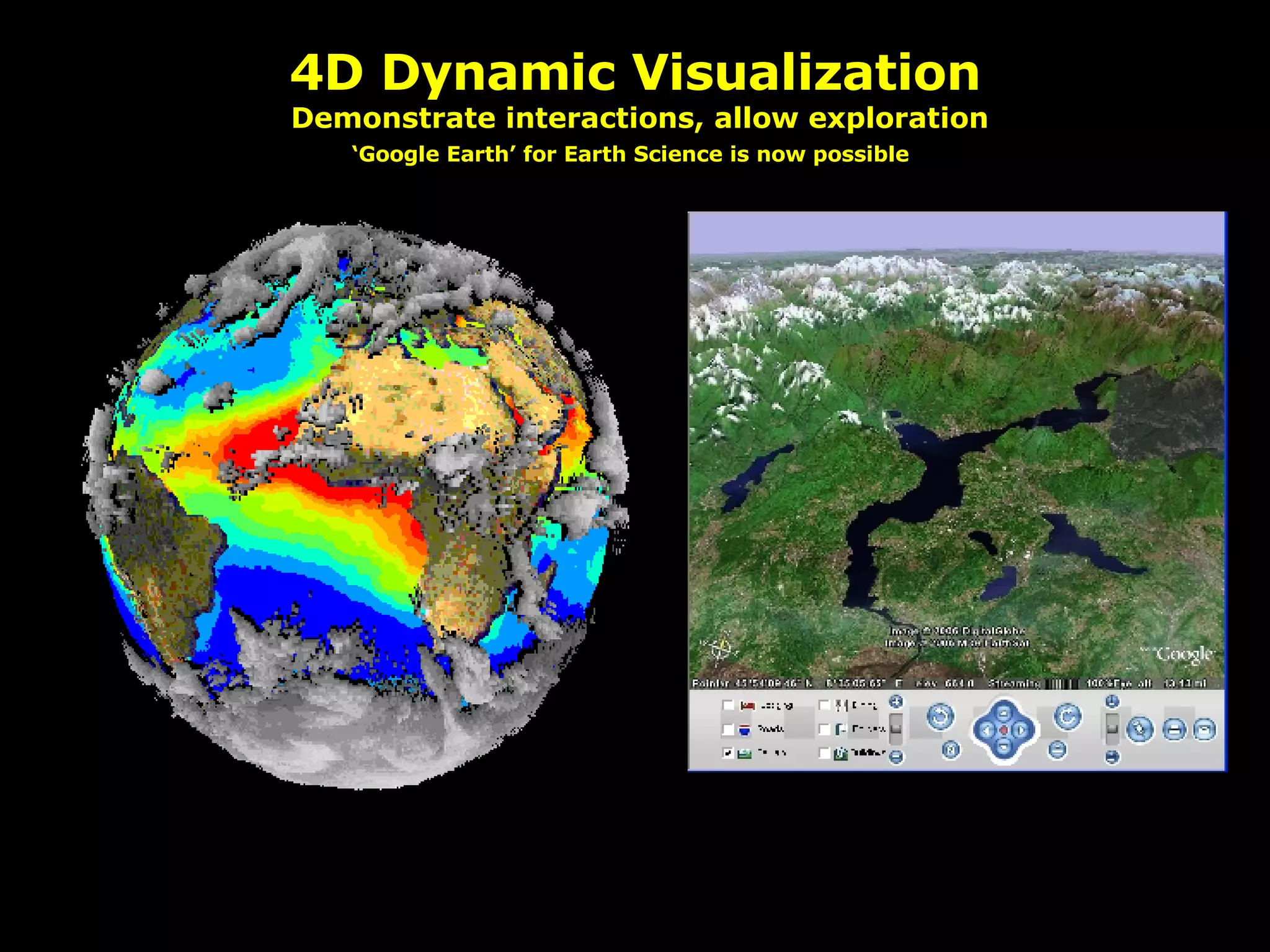 4D Dynamic Visualization  Demonstrate interactions, allow exploration ‘Google Earth’ for Earth Science is now possible   