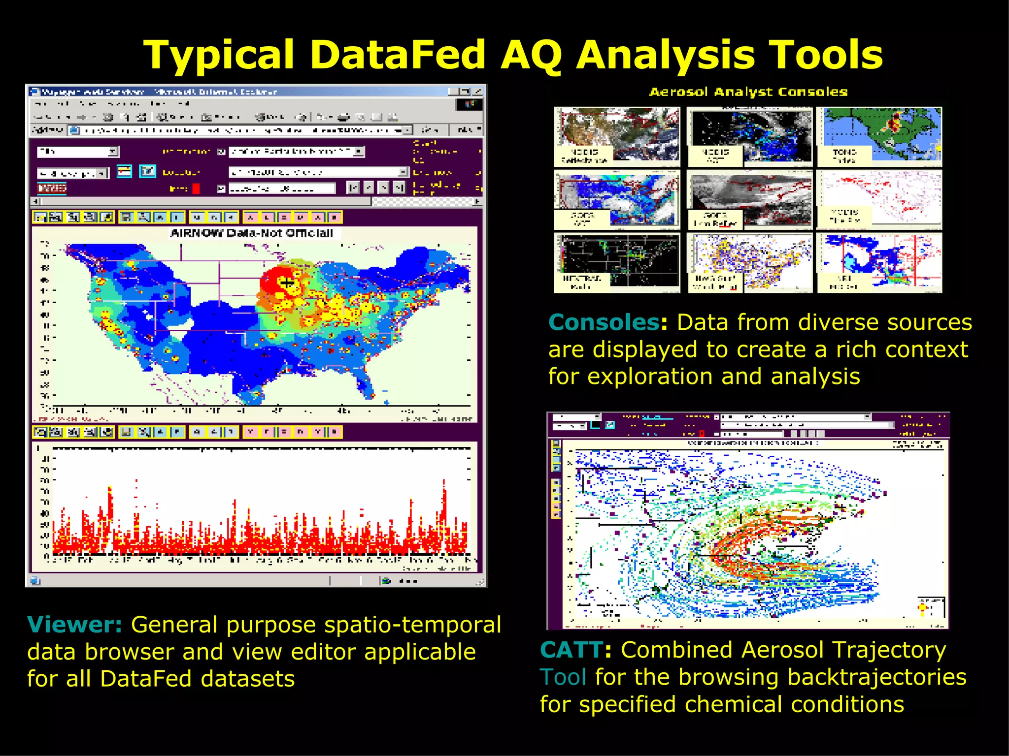 Typical DataFed AQ Analysis Tools Consoles :  Data from diverse sources are displayed to create a rich context for exploration and analysis CATT :  Combined Aerosol Trajectory  Tool  for the browsing backtrajectories for specified chemical conditions  Viewer:   General purpose spatio-temporal data browser and view editor applicable for all DataFed datasets 