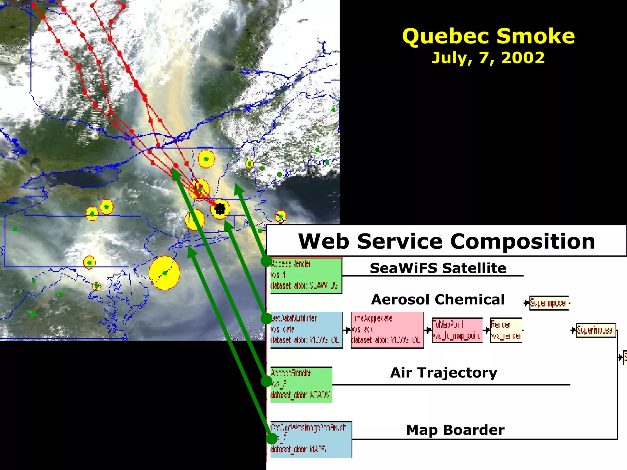 Quebec Smoke July, 7, 2002 SeaWiFS Satellite Aerosol Chemical Air Trajectory Map Boarder Web Service Composition 