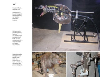 "300"


Creature Effects,
October 2005

Oversized wolf
beast. Designed
parallelogram rig,
rod legs and
head/neck
tentacle.




Highly versatile
parallelogram rig
featured
adjustable height,
lockable 3 axis
body rod pivot,
spring centering &
minimal weight
and space
requirements.




Nine axes per leg.
Straightforward
welded shaft
collar leg
contruction for
quick turn around,
robustness and
positionable joints.
 