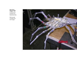 Hero Face
Hugger- AVP
Amalgamated
Dynamics Inc.,
November 2003

Mechanically
complete hero
face hugger.
 