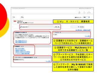 ① Ｍｙ　Ｒ－ＷＡＶＥ：蔵書検索




② 図書館からのお知らせ：図書館ホーム
 ページでお知らせしている情報を表示
③ 図書館サービス： MyLibrary から
  利用できる図書館サービス一覧

④ アラートサービス：予め登録したキー
ワードに該当する資料の新着情報をメー
    ルでお知らせするサービス

⑤ ブックマーク： My R-WAVE で検索
した資料を参考文献として登録する事が
       出来る機能
 
