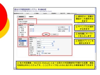 ① 資料区分（図書か
                                    雑誌か）の選択が出
                                        来ます

                                    ② キャンパスの選択
                                       が出来ます

                                    ③ 検索欄にキーワー
                                      ドを入力します

                                    ④ 検索オプションを
                                      選択出来ます




⑤ 他大学図書館（ NACSIS Webcat) とは？全国の大学図書館等が所蔵する図書・雑誌
を検索出来るシステムです。ここにチェックを入れると他大学との横断検索ができます
。
 