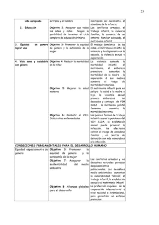 23

       vida apropiado      extrema y el hambre                    inscripción del nacimiento, el
                                                                  abandono de la infancia.
   2. Educación            Objetivo 2: Asegurar que todos         Los conflictos armados, el
                           los niños y niñas      tengan la       trabajo infantil, la violencia
                           posibilidad de terminar el ciclo       familiar, la ausencia de un
                           completo de educación primaria         entorno familiar adecuado, el
                                                                  matrimonio infantil
3. Equidad     de   genero Objetivo 3: Promover la equidad        El trabajo doméstico de las
lograr una                 de genero y la autonomía de la         niñas, el matrimonio infantil, la
                           mujer                                  violencia y hostigamiento en la
                                                                  escuela, la violencia sexual y
                                                                  explotación
4. Vida sana y saludable Objetivo 4: Reducir la mortalidad        La     violencia     aumenta     la
con género               en la niñez                              mortalidad        infantil,      el
                                                                  matrimonio,       el     embarazo
                                                                  prematuro          aumentan la
                                                                  mortalidad de la madre , la
                                                                  separación d sus madres
                                                                  aumenta       el      riesgo    de
                                                                  mortalidad temprana.
                           Objetivo   5:   Mejorar   la   salud   El matrimonio infantil pone en
                           materna                                peligro la salud e la madre e
                                                                  hijo, la violencia sexual
                                                                  provoca      embarazos          no
                                                                  deseados y contagio de VIH
                                                                  SIDA , la mutilación genital
                                                                  femenina            aumenta      la
                                                                  mortalidad materna.
                           Objetivo 6: Combatir el VIH-           Las peores formas de trabajo
                           Sida y otras enfermedades              infantil causan la pandemia del
                                                                  VIH SIDA, la explotación
                                                                  sexual puede provocar la
                                                                  infección,      los      afectados
                                                                  corren el riesgo de abandono
                                                                  familiar , en centros de
                                                                  detención son más vulnerables
                                                                  a la infección.
CONDICIONES FUNDAMENTALES PARA EL DESARROLLO HUMANO
Equidad especialmente de Objetivo 3: Promover      la
genero                   equidad de genero      y la
                         autonomía de la mujer
                                                      Los conflictos armados y los
                         Objetivo 7: Asegurar      la
                                                      desastres naturales provocan
                         sostenibilidad     del medio
                                                      desplazamientos
                         ambiente                     poblacionales. Los desastres
                                                         medio ambientales aumentan
                                                         la vulnerabilidad familiar, el
                                                         trabajo infantil, la explotación
                                                         sexual y el matrimonio infantil
                           Objetivo 8: Alianzas globales La protección requiere de la
                           para el desarrollo            cooperación intersectorial a
                                                         nivel nacional e internacional,
                                                         para garantizar un entorno
                                                         protector.
 