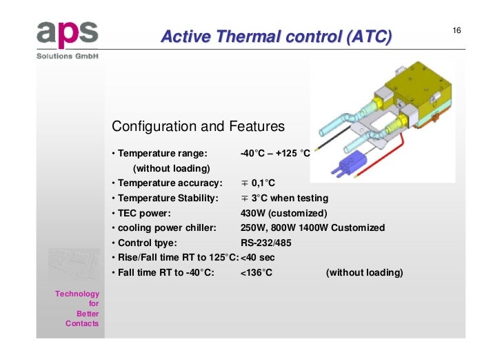 Active Thermal Control
