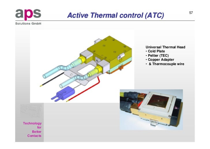Active Thermal Control