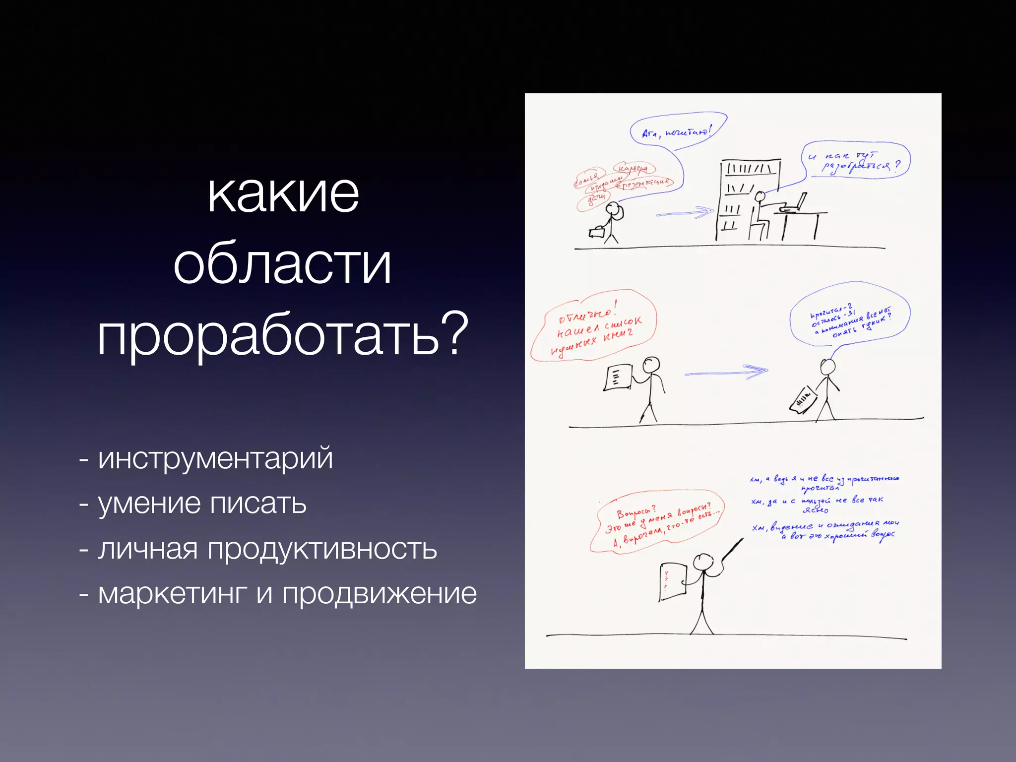 какие
области
проработать?
- инструментарий
- умение писать
- личная продуктивность
- маркетинг и продвижение
 