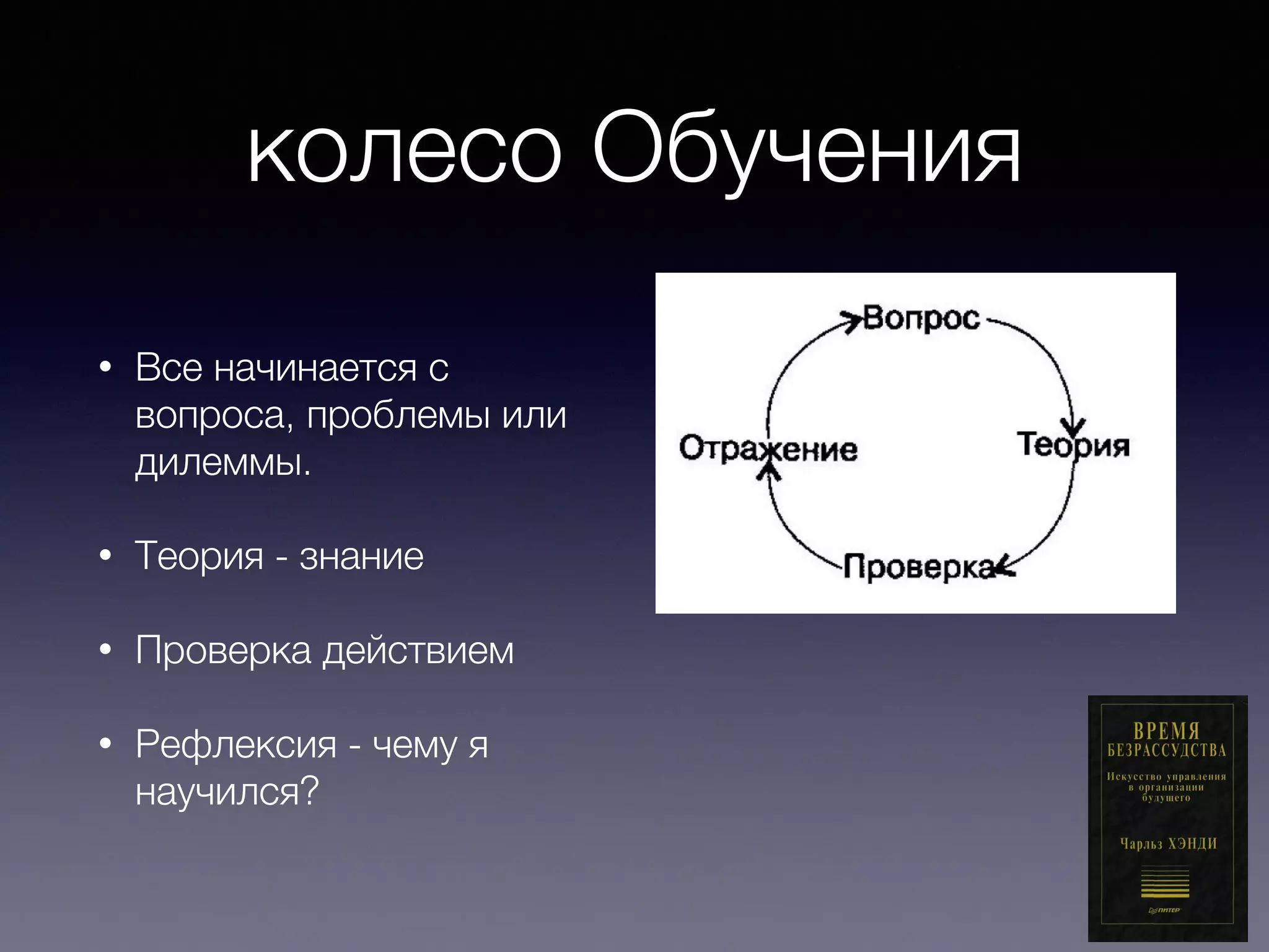 колесо Обучения
• Все начинается с
вопроса, проблемы или
дилеммы.
• Теория - знание
• Проверка действием
• Рефлексия - чему я
научился?
 