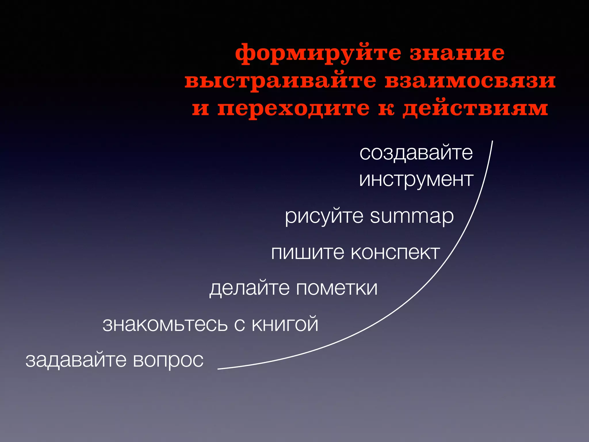 задавайте вопрос
знакомьтесь с книгой
делайте пометки
пишите конспект
рисуйте summap
создавайте
инструмент
формируйте знание
выстраивайте взаимосвязи
и переходите к действиям
 