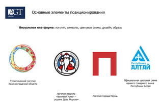 Основные элементы позиционирования


        Визуальная платформа: логотип, символы, цветовые схемы, дизайн, образы




 Туристический логотип                                                           Официальная цветовая схема
Калининградской области                                                           единого товарного знака
                                                                                     Республики Алтай


                                 Логотип проекта
                                «Великий Устюг –         Логотип города Пермь
                               родина Деда Мороза»
 