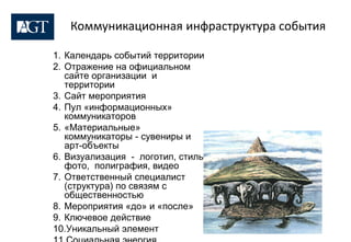 Коммуникационная инфраструктура события

1. Календарь событий территории
2. Отражение на официальном
   сайте организации и
   территории
3. Сайт мероприятия
4. Пул «информационных»
   коммуникаторов
5. «Материальные»
   коммуникаторы - сувениры и
   арт-объекты
6. Визуализация - логотип, стиль,
   фото, полиграфия, видео
7. Ответственный специалист
   (структура) по связям с
   общественностью
8. Мероприятия «до» и «после»
9. Ключевое действие
10.Уникальный элемент
 