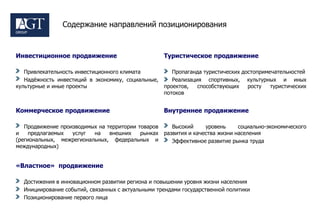 Содержание направлений позиционирования


Инвестиционное продвижение                         Туристическое продвижение

o Привлекательность инвестиционного климата        o Пропаганда туристических достопримечательностей
o Надѐжность инвестиций в экономику, социальные,   o Реализация спортивных, культурных и иных
культурные и иные проекты                          проектов,  способствующих    росту   туристических
                                                   потоков


Коммерческое продвижение                           Внутреннее продвижение

o Продвижение производимых на территории товаров   o Высокий      уровень     социально-экономического
и    предлагаемых услуг   на   внешних    рынках   развития и качества жизни населения
(региональных, межрегиональных, федеральных и      o Эффективное развитие рынка труда
международных)


«Властное» продвижение

o Достижения в инновационном развитии региона и повышении уровня жизни населения
o Инициирование событий, связанных с актуальными трендами государственной политики
o Позиционирование первого лица
 