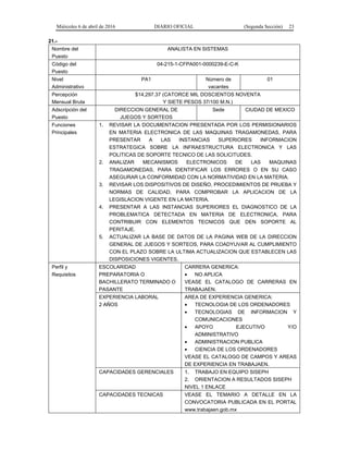 Miércoles 6 de abril de 2016 DIARIO OFICIAL (Segunda Sección) 23
21.-
Nombre del
Puesto
ANALISTA EN SISTEMAS
Código del
Puesto
04-215-1-CFPA001-0000239-E-C-K
Nivel
Administrativo
PA1 Número de
vacantes
01
Percepción
Mensual Bruta
$14,297.37 (CATORCE MIL DOSCIENTOS NOVENTA
Y SIETE PESOS 37/100 M.N.)
Adscripción del
Puesto
DIRECCION GENERAL DE
JUEGOS Y SORTEOS
Sede CIUDAD DE MEXICO
Funciones
Principales
1. REVISAR LA DOCUMENTACION PRESENTADA POR LOS PERMISIONARIOS
EN MATERIA ELECTRONICA DE LAS MAQUINAS TRAGAMONEDAS, PARA
PRESENTAR A LAS INSTANCIAS SUPERIORES INFORMACION
ESTRATEGICA SOBRE LA INFRAESTRUCTURA ELECTRONICA Y LAS
POLITICAS DE SOPORTE TECNICO DE LAS SOLICITUDES.
2. ANALIZAR MECANISMOS ELECTRONICOS DE LAS MAQUINAS
TRAGAMONEDAS, PARA IDENTIFICAR LOS ERRORES O EN SU CASO
ASEGURAR LA CONFORMIDAD CON LA NORMATIVIDAD EN LA MATERIA.
3. REVISAR LOS DISPOSITIVOS DE DISEÑO, PROCEDIMIENTOS DE PRUEBA Y
NORMAS DE CALIDAD, PARA COMPROBAR LA APLICACION DE LA
LEGISLACION VIGENTE EN LA MATERIA.
4. PRESENTAR A LAS INSTANCIAS SUPERIORES EL DIAGNOSTICO DE LA
PROBLEMATICA DETECTADA EN MATERIA DE ELECTRONICA, PARA
CONTRIBUIR CON ELEMENTOS TECNICOS QUE DEN SOPORTE AL
PERITAJE.
5. ACTUALIZAR LA BASE DE DATOS DE LA PAGINA WEB DE LA DIRECCION
GENERAL DE JUEGOS Y SORTEOS, PARA COADYUVAR AL CUMPLIMIENTO
CON EL PLAZO SOBRE LA ULTIMA ACTUALIZACION QUE ESTABLECEN LAS
DISPOSICIONES VIGENTES.
Perfil y
Requisitos
ESCOLARIDAD
PREPARATORIA O
BACHILLERATO TERMINADO O
PASANTE
CARRERA GENERICA:
• NO APLICA
VEASE EL CATALOGO DE CARRERAS EN
TRABAJAEN.
EXPERIENCIA LABORAL
2 AÑOS
AREA DE EXPERIENCIA GENERICA:
• TECNOLOGIA DE LOS ORDENADORES
• TECNOLOGIAS DE INFORMACION Y
COMUNICACIONES
• APOYO EJECUTIVO Y/O
ADMINISTRATIVO
• ADMINISTRACION PUBLICA
• CIENCIA DE LOS ORDENADORES
VEASE EL CATALOGO DE CAMPOS Y AREAS
DE EXPERIENCIA EN TRABAJAEN.
CAPACIDADES GERENCIALES 1. TRABAJO EN EQUIPO SISEPH
2. ORIENTACION A RESULTADOS SISEPH
NIVEL 1 ENLACE
CAPACIDADES TECNICAS VEASE EL TEMARIO A DETALLE EN LA
CONVOCATORIA PUBLICADA EN EL PORTAL
www.trabajaen.gob.mx
 