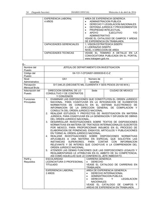 34 (Segunda Sección) DIARIO OFICIAL Miércoles 6 de abril de 2016
EXPERIENCIA LABORAL
4 AÑOS
AREA DE EXPERIENCIA GENERICA:
• ADMINISTRACION PUBLICA
• DERECHO Y LEGISLACION NACIONALES
• DEFENSA JURIDICA Y PROCEDIMIENTOS
• PROPIEDAD INTELECTUAL
• APOYO EJECUTIVO Y/O
ADMINISTRATIVO
VEASE EL CATALOGO DE CAMPOS Y AREAS
DE EXPERIENCIA EN TRABAJAEN.
CAPACIDADES GERENCIALES 1. VISION ESTRATEGICA SISEPH
2. LIDERAZGO SISEPH
NIVEL 4 DIRECCION DE AREA
CAPACIDADES TECNICAS VEASE EL TEMARIO A DETALLE EN LA
CONVOCATORIA PUBLICADA EN EL PORTAL
www.trabajaen.gob.mx
2.-
Nombre del
Puesto
JEFE(A) DE DEPARTAMENTO EN INVESTIGACION
Código del
Puesto
04-131-1-CFOA001-0000030-E-C-Z
Nivel
Administrativo
OA1 Número de
vacantes
01
Percepción
Mensual Bruta
$17,046.25 (DIECISIETE MIL CUARENTA Y SEIS PESOS 25/100 M.N.)
Adscripción del
Puesto
DIRECCION GENERAL DE LO
CONSULTIVO Y DE CONTRATOS
Y CONVENIOS
Sede CIUDAD DE MEXICO
Funciones
Principales
1. EXAMINAR LAS DISPOSICIONES QUE CONSTITUYEN EL ORDEN JURIDICO
NACIONAL, PARA COADYUVAR EN LA INTEGRACION DE ELEMENTOS
NORMATIVOS DE CONSULTA EN EL SISTEMA ELECTRONICO DE
INFORMACION DE LA DIRECCION GENERAL DE COMPILACION Y
CONSULTA DEL ORDEN JURIDICO NACIONAL.
2. REALIZAR ESTUDIOS Y PROYECTOS DE INVESTIGACION EN MATERIA
JURIDICA, PARA COADYUVAR EN LA GENERACION Y DIFUSION DE OBRAS
DEL ORDEN JURIDICO NACIONAL.
3. DESARROLLAR INVESTIGACIONES SOBRE TEXTOS DE DISPOSICIONES
NORMATIVAS EN MATERIA DE TRATADOS INTERNACIONALES SUSCRITOS
POR MEXICO, PARA PROPORCIONAR INSUMOS EN EL PROCESO DE
ELABORACION DE PONENCIAS, ENSAYOS, ARTICULOS Y PUBLICACIONES
EN TORNO AL ORDEN JURIDICO NACIONAL.
4. REALIZAR INVESTIGACIONES SOBRE DISPOSICIONES NORMATIVAS
APLICABLES A UNA MATERIA EN ESPECIAL QUE SOLICITEN LAS
INSTANCIAS SUPERIORES, PARA CONTAR CON INFORMACION
RELEVANTE Y DE INTERES QUE COADYUVE A LA COMPRENSION DEL
ORDEN JURIDICO NACIONAL.
5. ATENDER LAS DEMAS FUNCIONES QUE LAS DISPOSICIONES LEGALES Y
REGLAMENTARIAS LE ATRIBUYAN EN EL AMBITO DE SU COMPETENCIA,
ASI COMO AQUELLAS QUE LE CONFIERA EL JEFE INMEDIATO.
Perfil y
Requisitos
ESCOLARIDAD
LICENCIATURA O PROFESIONAL
TITULADO
CARRERA GENERICA:
• DERECHO
VEASE EL CATALOGO DE CARRERAS EN
TRABAJAEN.
EXPERIENCIA LABORAL
2 AÑOS
AREA DE EXPERIENCIA GENERICA:
• DERECHO INTERNACIONAL
• ADMINISTRACION PUBLICA
• DERECHO Y LEGISLACION
NACIONALES
VEASE EL CATALOGO DE CAMPOS Y
AREAS DE EXPERIENCIA EN TRABAJAEN.
 