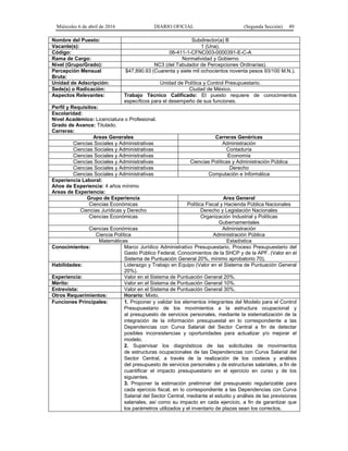 Miércoles 6 de abril de 2016 DIARIO OFICIAL (Segunda Sección) 49
Nombre del Puesto: Subdirector(a) B
Vacante(s): 1 (Una).
Código: 06-411-1-CFNC003-0000391-E-C-A
Rama de Cargo: Normatividad y Gobierno
Nivel (Grupo/Grado): NC3 (del Tabulador de Percepciones Ordinarias).
Percepción Mensual
Bruta:
$47,890.93 (Cuarenta y siete mil ochocientos noventa pesos 93/100 M.N.).
Unidad de Adscripción: Unidad de Política y Control Presupuestario.
Sede(s) o Radicación: Ciudad de México.
Aspectos Relevantes: Trabajo Técnico Calificado: El puesto requiere de conocimientos
específicos para el desempeño de sus funciones.
Perfil y Requisitos:
Escolaridad:
Nivel Académico: Licenciatura o Profesional.
Grado de Avance: Titulado.
Carreras:
Areas Generales Carreras Genéricas
Ciencias Sociales y Administrativas Administración
Ciencias Sociales y Administrativas Contaduría
Ciencias Sociales y Administrativas Economía
Ciencias Sociales y Administrativas Ciencias Políticas y Administración Pública
Ciencias Sociales y Administrativas Derecho
Ciencias Sociales y Administrativas Computación e Informática
Experiencia Laboral:
Años de Experiencia: 4 años mínimo
Areas de Experiencia:
Grupo de Experiencia Area General
Ciencias Económicas Política Fiscal y Hacienda Pública Nacionales
Ciencias Jurídicas y Derecho Derecho y Legislación Nacionales
Ciencias Económicas Organización Industrial y Políticas
Gubernamentales
Ciencias Económicas Administración
Ciencia Política Administración Pública
Matemáticas Estadística
Conocimientos: Marco Jurídico Administrativo Presupuestario, Proceso Presupuestario del
Gasto Público Federal, Conocimientos de la SHCP y de la APF. (Valor en el
Sistema de Puntuación General 20%, mínimo aprobatorio 70).
Habilidades: Liderazgo y Trabajo en Equipo (Valor en el Sistema de Puntuación General
20%).
Experiencia: Valor en el Sistema de Puntuación General 20%.
Mérito: Valor en el Sistema de Puntuación General 10%.
Entrevista: Valor en el Sistema de Puntuación General 30%.
Otros Requerimientos: Horario: Mixto.
Funciones Principales: 1. Proponer y validar los elementos integrantes del Modelo para el Control
Presupuestario de los movimientos a la estructura ocupacional y
al presupuesto de servicios personales, mediante la sistematización de la
integración de la información presupuestal en lo correspondiente a las
Dependencias con Curva Salarial del Sector Central a fin de detectar
posibles inconsistencias y oportunidades para actualizar y/o mejorar el
modelo.
2. Supervisar los diagnósticos de las solicitudes de movimientos
de estructuras ocupacionales de las Dependencias con Curva Salarial del
Sector Central, a través de la realización de los costeos y análisis
del presupuesto de servicios personales y de estructuras salariales, a fin de
cuantificar el impacto presupuestario en el ejercicio en curso y de los
siguientes.
3. Proponer la estimación preliminar del presupuesto regularizable para
cada ejercicio fiscal, en lo correspondiente a las Dependencias con Curva
Salarial del Sector Central, mediante el estudio y análisis de las previsiones
salariales, así como su impacto en cada ejercicio, a fin de garantizar que
los parámetros utilizados y el inventario de plazas sean los correctos.
 