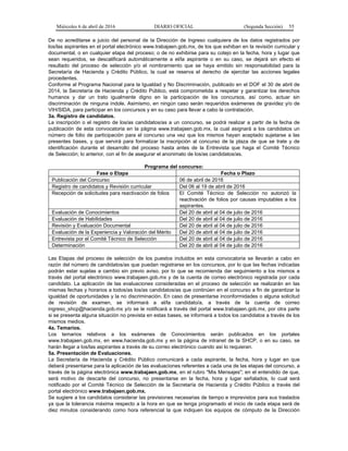 Miércoles 6 de abril de 2016 DIARIO OFICIAL (Segunda Sección) 55
De no acreditarse a juicio del personal de la Dirección de Ingreso cualquiera de los datos registrados por
los/las aspirantes en el portal electrónico www.trabajaen.gob.mx, de los que exhiban en la revisión curricular y
documental, o en cualquier etapa del proceso; o de no exhibirse para su cotejo en la fecha, hora y lugar que
sean requeridos, se descalificará automáticamente a el/la aspirante o en su caso, se dejará sin efecto el
resultado del proceso de selección y/o el nombramiento que se haya emitido sin responsabilidad para la
Secretaría de Hacienda y Crédito Público, la cual se reserva el derecho de ejercitar las acciones legales
procedentes.
Conforme al Programa Nacional para la Igualdad y No Discriminación, publicado en el DOF el 30 de abril de
2014, la Secretaría de Hacienda y Crédito Público, está comprometida a respetar y garantizar los derechos
humanos y dar un trato igualmente digno en la participación de los concursos, así como, actuar sin
discriminación de ninguna índole. Asimismo, en ningún caso serán requeridos exámenes de gravidez y/o de
VIH/SIDA, para participar en los concursos y en su caso para llevar a cabo la contratación.
3a. Registro de candidatos.
La inscripción o el registro de los/as candidatos/as a un concurso, se podrá realizar a partir de la fecha de
publicación de esta convocatoria en la página www.trabajaen.gob.mx, la cual asignará a los candidatos un
número de folio de participación para el concurso una vez que los mismos hayan aceptado sujetarse a las
presentes bases, y que servirá para formalizar la inscripción al concurso de la plaza de que se trate y de
identificación durante el desarrollo del proceso hasta antes de la Entrevista que haga el Comité Técnico
de Selección; lo anterior, con el fin de asegurar el anonimato de los/as candidatos/as.
Programa del concurso:
Fase o Etapa Fecha o Plazo
Publicación del Concurso 06 de abril de 2016
Registro de candidatos y Revisión curricular Del 06 al 19 de abril de 2016
Recepción de solicitudes para reactivación de folios El Comité Técnico de Selección no autorizó la
reactivación de folios por causas imputables a los
aspirantes.
Evaluación de Conocimientos Del 20 de abril al 04 de julio de 2016
Evaluación de Habilidades Del 20 de abril al 04 de julio de 2016
Revisión y Evaluación Documental Del 20 de abril al 04 de julio de 2016
Evaluación de la Experiencia y Valoración del Mérito Del 20 de abril al 04 de julio de 2016
Entrevista por el Comité Técnico de Selección Del 20 de abril al 04 de julio de 2016
Determinación Del 20 de abril al 04 de julio de 2016
Las Etapas del proceso de selección de los puestos incluidos en esta convocatoria se llevarán a cabo en
razón del número de candidatos/as que puedan registrarse en los concursos, por lo que las fechas indicadas
podrán estar sujetas a cambio sin previo aviso, por lo que se recomienda dar seguimiento a los mismos a
través del portal electrónico www.trabajaen.gob.mx y de la cuenta de correo electrónico registrada por cada
candidato. La aplicación de las evaluaciones consideradas en el proceso de selección se realizarán en las
mismas fechas y horarios a todos/as los/as candidatos/as que continúen en el concurso a fin de garantizar la
igualdad de oportunidades y la no discriminación. En caso de presentarse inconformidades o alguna solicitud
de revisión de examen, se informará a el/la candidato/a, a través de la cuenta de correo
ingreso_shcp@hacienda.gob.mx y/o se le notificará a través del portal www.trabajaen.gob.mx, por otra parte
si se presenta alguna situación no prevista en estas bases, se informará a todos los candidatos a través de los
mismos medios.
4a. Temarios.
Los temarios relativos a los exámenes de Conocimientos serán publicados en los portales
www.trabajaen.gob.mx, en www.hacienda.gob.mx y en la página de intranet de la SHCP, o en su caso, se
harán llegar a los/las aspirantes a través de su correo electrónico cuando así lo requieran.
5a. Presentación de Evaluaciones.
La Secretaría de Hacienda y Crédito Público comunicará a cada aspirante, la fecha, hora y lugar en que
deberá presentarse para la aplicación de las evaluaciones referentes a cada una de las etapas del concurso, a
través de la página electrónica www.trabajaen.gob.mx, en el rubro "Mis Mensajes"; en el entendido de que,
será motivo de descarte del concurso, no presentarse en la fecha, hora y lugar señalados, lo cual será
notificado por el Comité Técnico de Selección de la Secretaría de Hacienda y Crédito Público a través del
portal electrónico www.trabajaen.gob.mx.
Se sugiere a los candidatos considerar las previsiones necesarias de tiempo e imprevistos para sus traslados
ya que la tolerancia máxima respecto a la hora en que se tenga programado el inicio de cada etapa será de
diez minutos considerando como hora referencial la que indiquen los equipos de cómputo de la Dirección
 