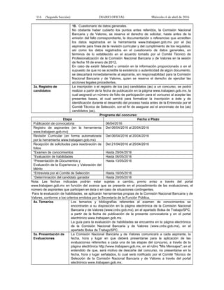 116 (Segunda Sección) DIARIO OFICIAL Miércoles 6 de abril de 2016
10. Cuestionario de datos generales.
No obstante haber cubierto los puntos antes referidos, la Comisión Nacional
Bancaria y de Valores, se reserva el derecho de solicitar, hasta antes de la
emisión del fallo correspondiente, la documentación o referencias que acrediten
los datos registrados en la herramienta www.trabajaen.gob.mx por el (la)
aspirante para fines de la revisión curricular y del cumplimiento de los requisitos;
así como los datos registrados en el cuestionario de datos generales, en
términos de lo establecido en el acuerdo tomado por el Comité Técnico de
Profesionalización de la Comisión Nacional Bancaria y de Valores en la sesión
de fecha 16 de enero de 2012.
En caso de existir falsedad u omisión en la información proporcionada o en el
supuesto de que no se acredite la existencia o autenticidad de algún documento,
se descartará inmediatamente al aspirante, sin responsabilidad para la Comisión
Nacional Bancaria y de Valores, quien se reserva el derecho de ejercitar las
acciones legales procedentes.
3a. Registro de
candidatos
La inscripción o el registro de los (as) candidatos (as) a un concurso, se podrá
realizar a partir de la fecha de publicación en la página www.trabajaen.gob.mx, la
cual asignará un número de folio de participación para el concurso al aceptar las
presentes bases, el cual servirá para formalizar la inscripción a éste y de
identificación durante el desarrollo del proceso hasta antes de la Entrevista por el
Comité Técnico de Selección, con el fin de asegurar así el anonimato de los (as)
candidatos (as).
Programa del concurso:
Etapa Fecha o Plazo
Publicación de convocatoria 06/04/2016
Registro de aspirantes (en la herramienta
www.trabajaen.gob.mx)
Del 06/04/2016 al 20/04/2016
Revisión Curricular (en forma automatizada
por la herramienta www.trabajaen.gob.mx)
Del 06/04/2016 al 20/04/2016
Recepción de solicitudes para reactivación de
folios
Del 21/04/2016 al 25/04/2016
*Examen de conocimientos Hasta 29/04/2016
*Evaluación de habilidades Hasta 06/05/2016
*Presentación de Documentos y
Evaluación de la Experiencia y Valoración del
Mérito
Hasta 13/05/2016
*Entrevista por el Comité de Selección Hasta 18/05/2016
*Determinación del candidato ganador Hasta 20/05/2016
Nota: Las fechas indicadas podrán estar sujetas a cambio, previo aviso a través del portal
www.trabajaen.gob.mx en función del avance que se presente en el procedimiento de las evaluaciones, el
número de aspirantes que participen en ésta o en caso de situaciones contingentes.
Para la evaluación de habilidades, se aplicarán herramientas propias de la Comisión Nacional Bancaria y de
Valores, conforme a los criterios emitidos por la Secretaría de la Función Pública.
4a. Temarios Los temarios y bibliografías referentes al examen de conocimientos se
encontrarán a su disposición en la página electrónica de la Comisión Nacional
Bancaria y de Valores (www.cnbv.gob.mx), en el apartado Bolsa de Trabajo/SPC,
a partir de la fecha de publicación de la presente convocatoria y en el portal
electrónico www.trabajaen.gob.mx.
La guía para la evaluación de habilidades se encuentra en la página electrónica
de la Comisión Nacional Bancaria y de Valores (www.cnbv.gob.mx), en el
apartado Bolsa de Trabajo/SPC.
5a. Presentación de
Evaluaciones
La Comisión Nacional Bancaria y de Valores comunicará a cada aspirante, la
fecha, hora y lugar en que deberá presentarse para la aplicación de las
evaluaciones referentes a cada una de las etapas del concurso, a través de la
página electrónica http://www.trabajaen.gob.mx, en el rubro "Mis Mensajes"; en el
entendido de que, será motivo de descarte del concurso, no presentarse en la
fecha, hora y lugar señalados, lo cual será notificado por el Comité Técnico de
Selección de la Comisión Nacional Bancaria y de Valores a través del portal
electrónico www.trabajaen.gob.mx.
 