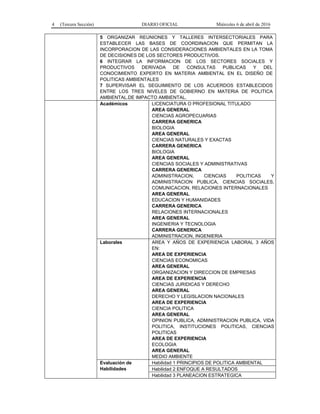 4 (Tercera Sección) DIARIO OFICIAL Miércoles 6 de abril de 2016
5 ORGANIZAR REUNIONES Y TALLERES INTERSECTORIALES PARA
ESTABLECER LAS BASES DE COORDINACION QUE PERMITAN LA
INCORPORACION DE LAS CONSIDERACIONES AMBIENTALES EN LA TOMA
DE DECISIONES DE LOS SECTORES PRODUCTIVOS.
6 INTEGRAR LA INFORMACION DE LOS SECTORES SOCIALES Y
PRODUCTIVOS DERIVADA DE CONSULTAS PUBLICAS Y DEL
CONOCIMIENTO EXPERTO EN MATERIA AMBIENTAL EN EL DISEÑO DE
POLITICAS AMBIENTALES
7 SUPERVISAR EL SEGUIMIENTO DE LOS ACUERDOS ESTABLECIDOS
ENTRE LOS TRES NIVELES DE GOBIERNO EN MATERIA DE POLITICA
AMBIENTAL.DE IMPACTO AMBIENTAL.
Académicos LICENCIATURA O PROFESIONAL TITULADO
AREA GENERAL
CIENCIAS AGROPECUARIAS
CARRERA GENERICA
BIOLOGIA
AREA GENERAL
CIENCIAS NATURALES Y EXACTAS
CARRERA GENERICA
BIOLOGIA
AREA GENERAL
CIENCIAS SOCIALES Y ADMINISTRATIVAS
CARRERA GENERICA
ADMINISTRACION, CIENCIAS POLITICAS Y
ADMINISTRACION PUBLICA, CIENCIAS SOCIALES,
COMUNICACION, RELACIONES INTERNACIONALES
AREA GENERAL
EDUCACION Y HUMANIDADES
CARRERA GENERICA
RELACIONES INTERNACIONALES
AREA GENERAL
INGENIERIA Y TECNOLOGIA
CARRERA GENERICA
ADMINISTRACION, INGENIERIA
Laborales AREA Y AÑOS DE EXPERIENCIA LABORAL 3 AÑOS
EN:
AREA DE EXPERIENCIA
CIENCIAS ECONOMICAS
AREA GENERAL
ORGANIZACION Y DIRECCION DE EMPRESAS
AREA DE EXPERIENCIA
CIENCIAS JURIDICAS Y DERECHO
AREA GENERAL
DERECHO Y LEGISLACION NACIONALES
AREA DE EXPERIENCIA
CIENCIA POLITICA
AREA GENERAL
OPINION PUBLICA, ADMINISTRACION PUBLICA, VIDA
POLITICA, INSTITUCIONES POLITICAS, CIENCIAS
POLITICAS
AREA DE EXPERIENCIA
ECOLOGIA
AREA GENERAL
MEDIO AMBIENTE
Evaluación de
Habilidades
Habilidad 1 PRINCIPIOS DE POLITICA AMBIENTAL
Habilidad 2 ENFOQUE A RESULTADOS
Habilidad 3 PLANEACION ESTRATEGICA
 