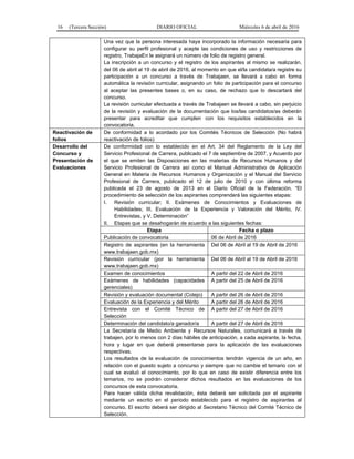 16 (Tercera Sección) DIARIO OFICIAL Miércoles 6 de abril de 2016
Una vez que la persona interesada haya incorporado la información necesaria para
configurar su perfil profesional y acepte las condiciones de uso y restricciones de
registro, TrabajaEn le asignará un número de folio de registro general.
La inscripción a un concurso y el registro de los aspirantes al mismo se realizarán,
del 06 de abril al 19 de abril de 2016, al momento en que el/la candidata/a registre su
participación a un concurso a través de Trabajaen, se llevará a cabo en forma
automática la revisión curricular, asignando un folio de participación para el concurso
al aceptar las presentes bases o, en su caso, de rechazo que lo descartará del
concurso.
La revisión curricular efectuada a través de Trabajaen se llevará a cabo, sin perjuicio
de la revisión y evaluación de la documentación que los/las candidatos/as deberán
presentar para acreditar que cumplen con los requisitos establecidos en la
convocatoria.
Reactivación de
folios
De conformidad a lo acordado por los Comités Técnicos de Selección (No habrá
reactivación de folios)
Desarrollo del
Concurso y
Presentación de
Evaluaciones
De conformidad con lo establecido en el Art. 34 del Reglamento de la Ley del
Servicio Profesional de Carrera, publicado el 7 de septiembre de 2007, y Acuerdo por
el que se emiten las Disposiciones en las materias de Recursos Humanos y del
Servicio Profesional de Carrera así como el Manual Administrativo de Aplicación
General en Materia de Recursos Humanos y Organización y el Manual del Servicio
Profesional de Carrera, publicado el 12 de julio de 2010 y con última reforma
publicada el 23 de agosto de 2013 en el Diario Oficial de la Federación. “El
procedimiento de selección de los aspirantes comprenderá las siguientes etapas:
I. Revisión curricular; II. Exámenes de Conocimientos y Evaluaciones de
Habilidades; III. Evaluación de la Experiencia y Valoración del Mérito, IV.
Entrevistas, y V. Determinación”
II. Etapas que se desahogarán de acuerdo a las siguientes fechas:
Etapa Fecha o plazo
Publicación de convocatoria 06 de Abril de 2016
Registro de aspirantes (en la herramienta
www.trabajaen.gob.mx)
Del 06 de Abril al 19 de Abril de 2016
Revisión curricular (por la herramienta
www.trabajaen.gob.mx)
Del 06 de Abril al 19 de Abril de 2016
Examen de conocimientos A partir del 22 de Abril de 2016
Exámenes de habilidades (capacidades
gerenciales)
A partir del 25 de Abril de 2016
Revisión y evaluación documental (Cotejo) A partir del 26 de Abril de 2016
Evaluación de la Experiencia y del Mérito A partir del 26 de Abril de 2016
Entrevista con el Comité Técnico de
Selección
A partir del 27 de Abril de 2016
Determinación del candidato/a ganador/a A partir del 27 de Abril de 2016
La Secretaría de Medio Ambiente y Recursos Naturales, comunicará a través de
trabajen, por lo menos con 2 días hábiles de anticipación, a cada aspirante, la fecha,
hora y lugar en que deberá presentarse para la aplicación de las evaluaciones
respectivas.
Los resultados de la evaluación de conocimientos tendrán vigencia de un año, en
relación con el puesto sujeto a concurso y siempre que no cambie el temario con el
cual se evaluó el conocimiento, por lo que en caso de existir diferencia entre los
temarios, no se podrán considerar dichos resultados en las evaluaciones de los
concursos de esta convocatoria.
Para hacer válida dicha revalidación, ésta deberá ser solicitada por el aspirante
mediante un escrito en el periodo establecido para el registro de aspirantes al
concurso. El escrito deberá ser dirigido al Secretario Técnico del Comité Técnico de
Selección.
 